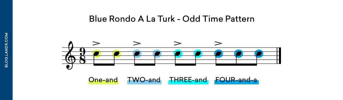 odd time signature in 9/8