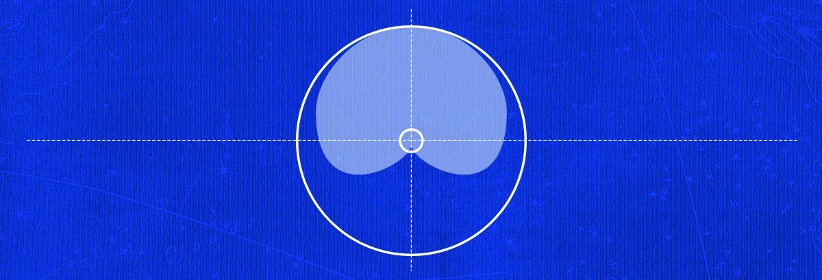 cardioid polar pattern