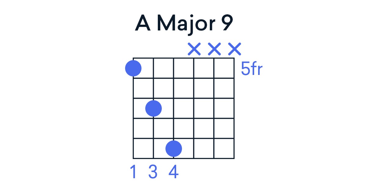 Simple A major 9