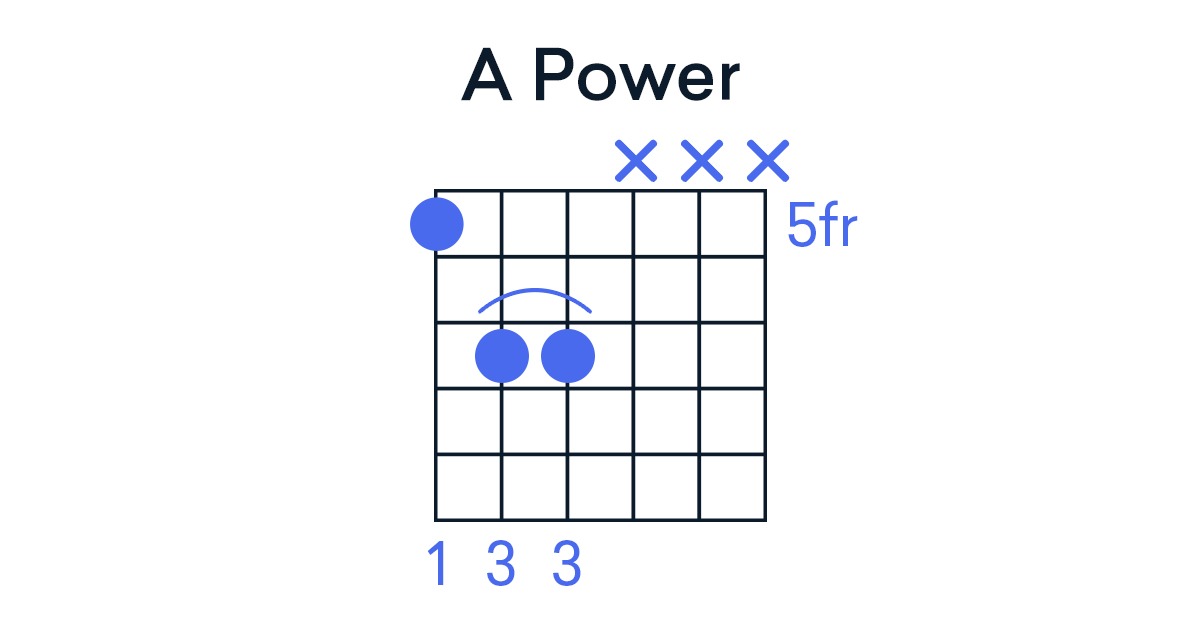 A power chord